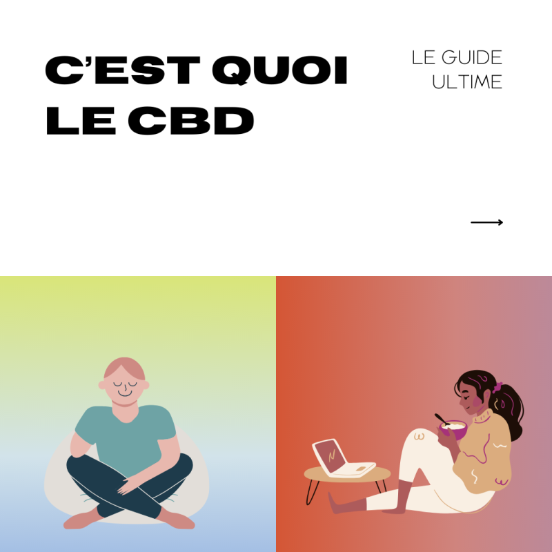 c'est quoi le cbd